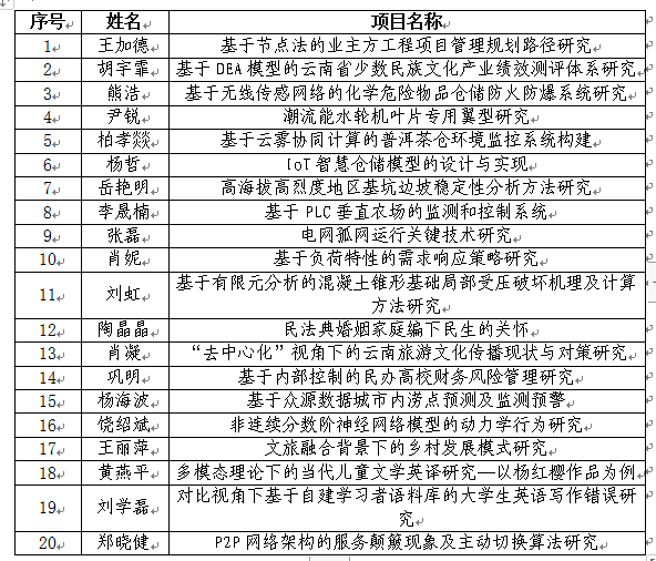 QQ截图20201010160200